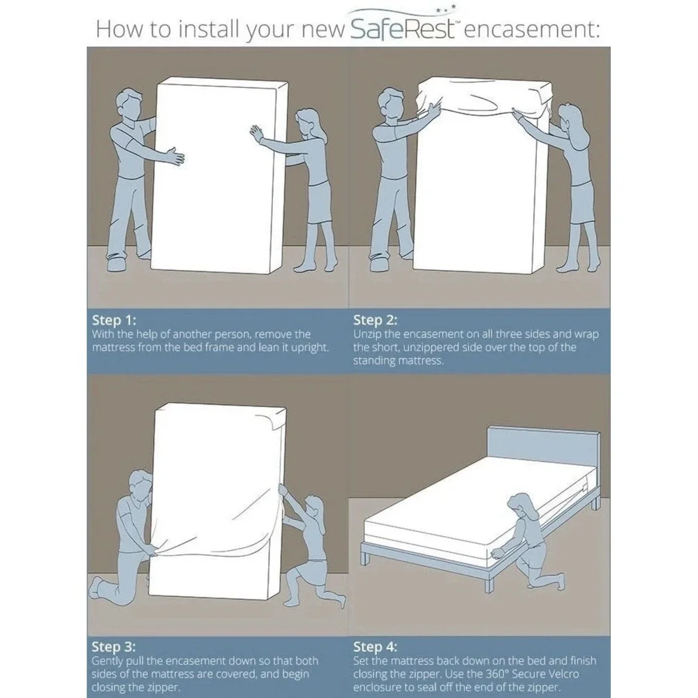 SafeRest Box Spring Encasement Premium 9
